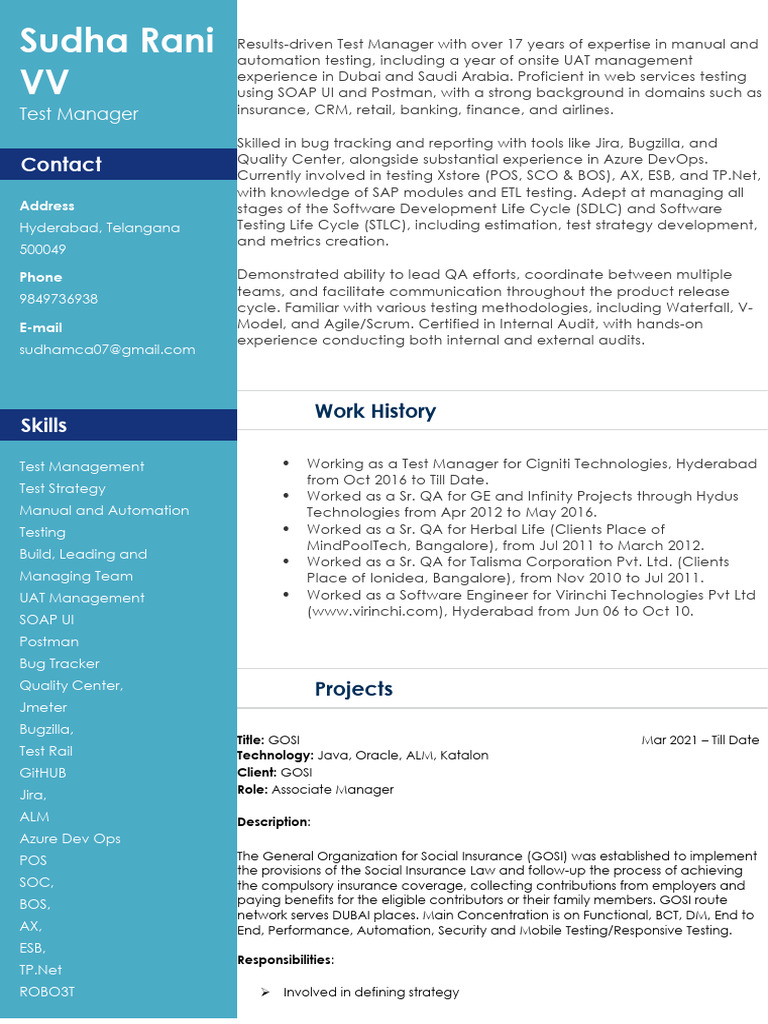 VV Sudha Rani - Test Manager | PDF | Software Development Process ...