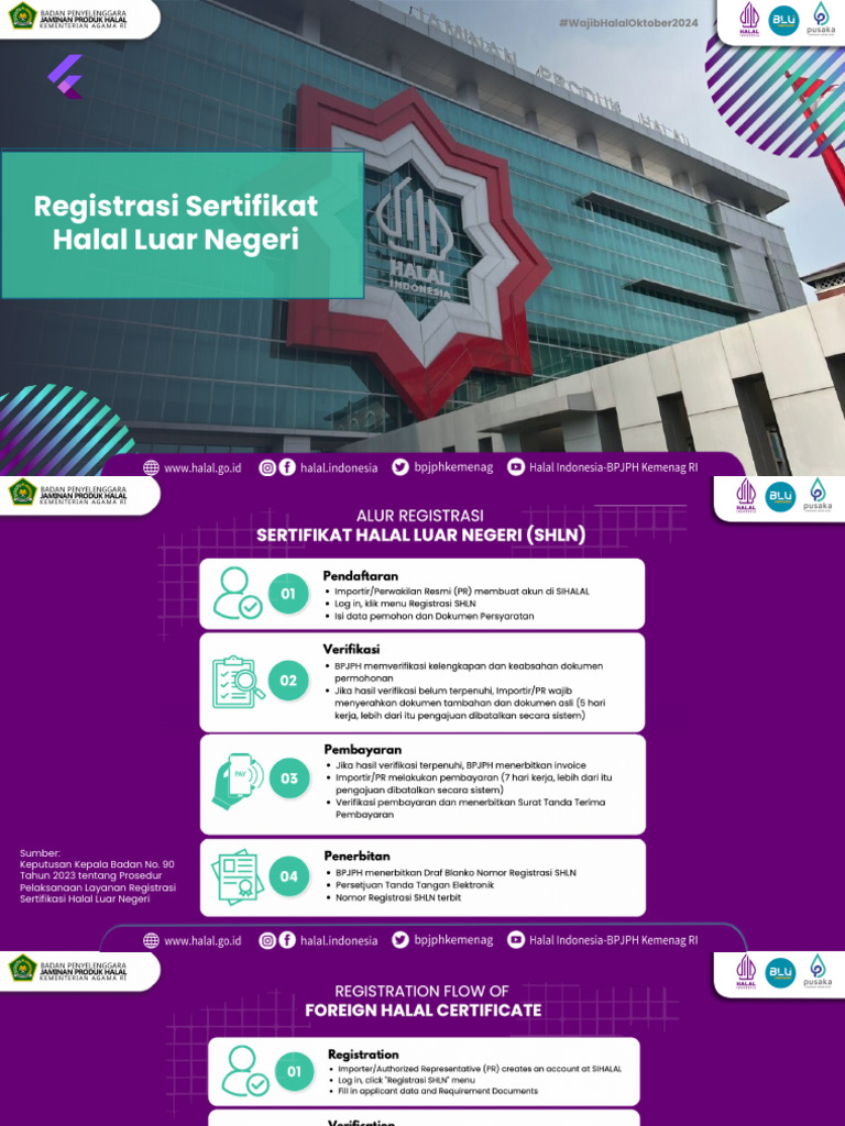 Permohonan Registrasi Halal Luar Negeri | PDF | Hukum