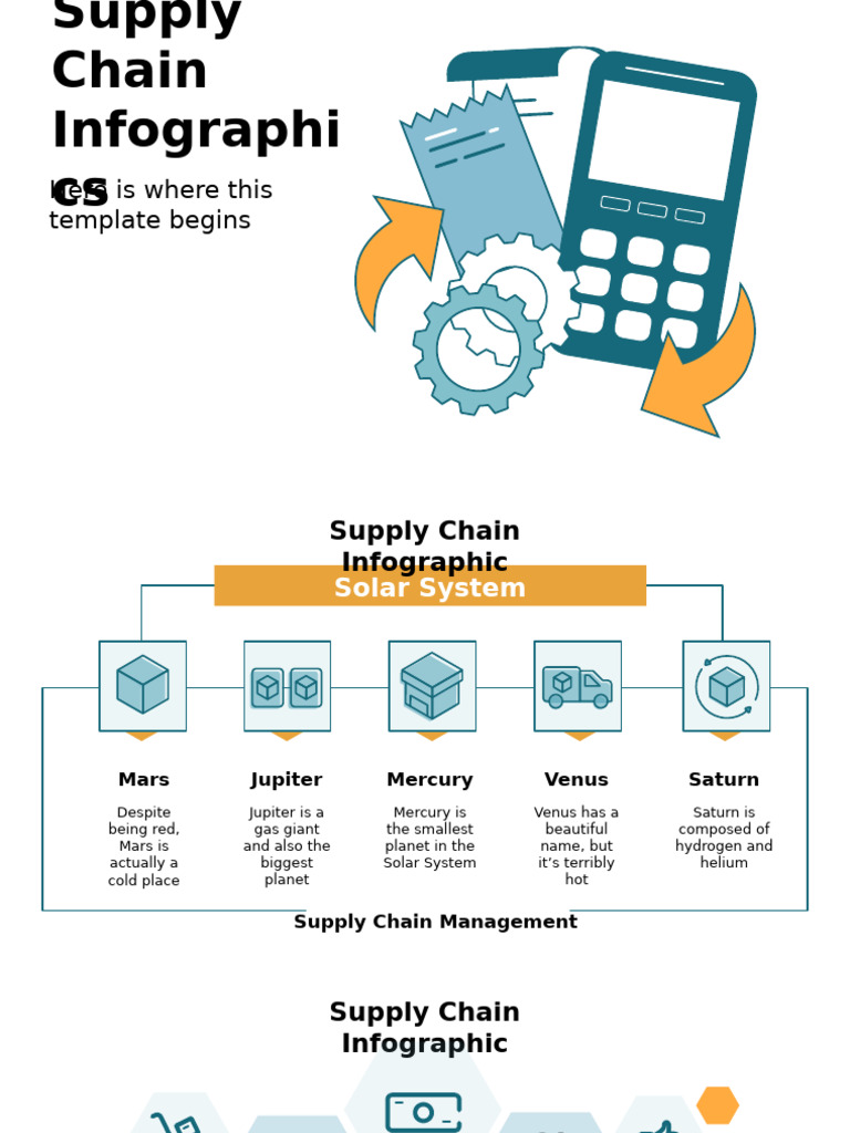 Supply Chain Infographics by Slidesgo | PDF | Planets | Planets In ...