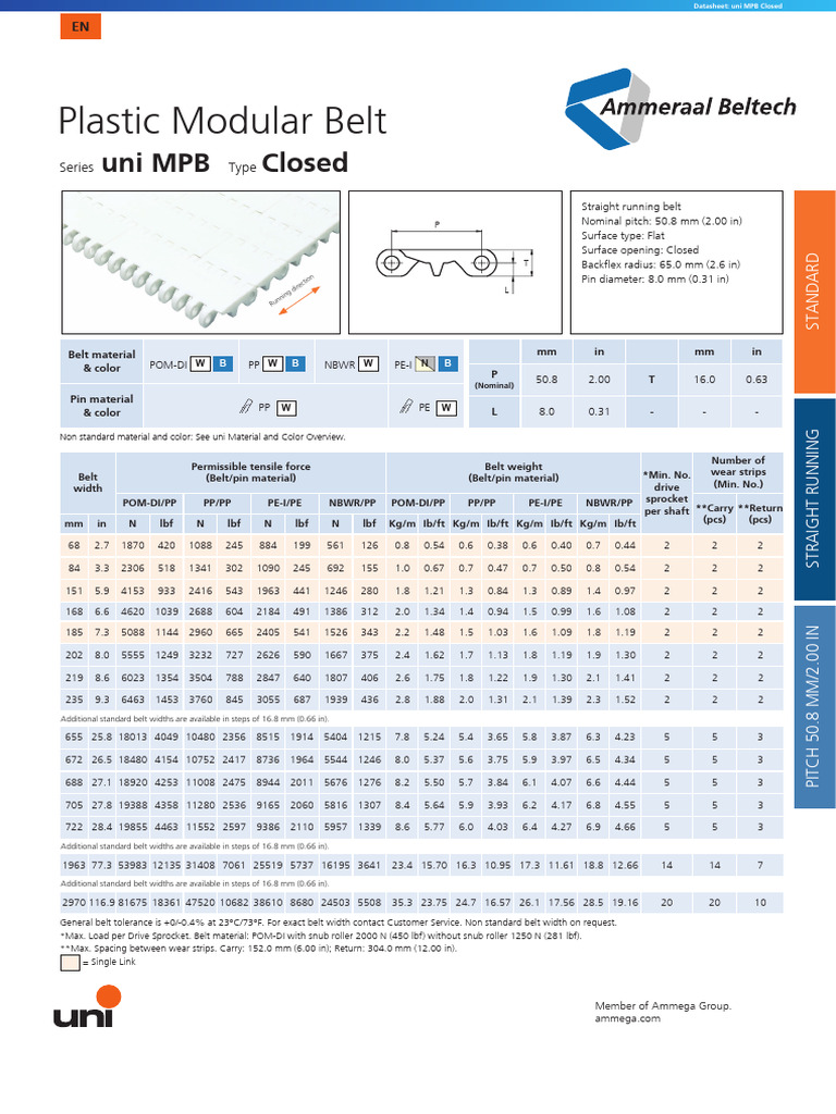 uni MPB Closed Belt Specifications | PDF | Mechanical Engineering