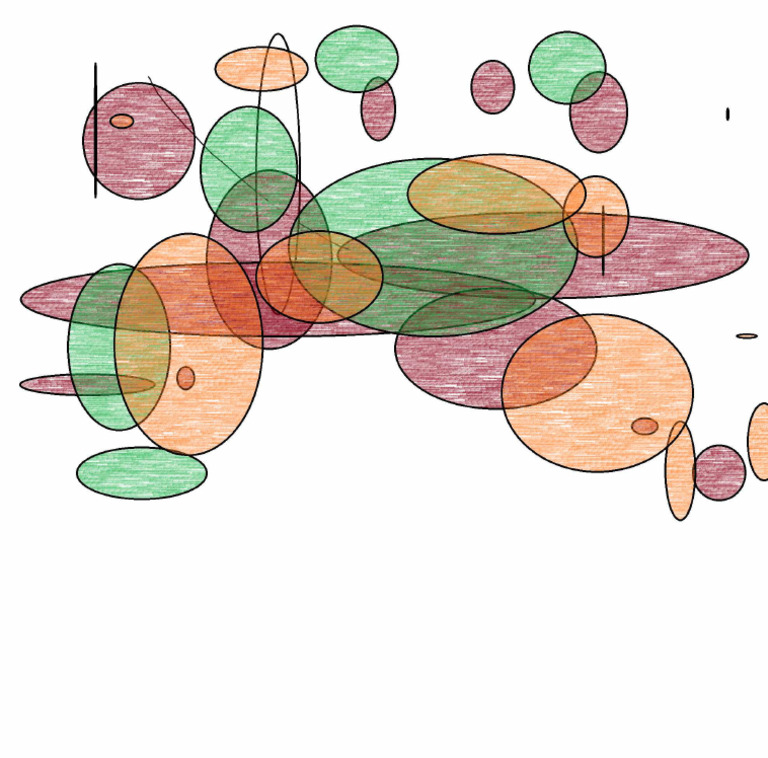 Circles 03 | PDF