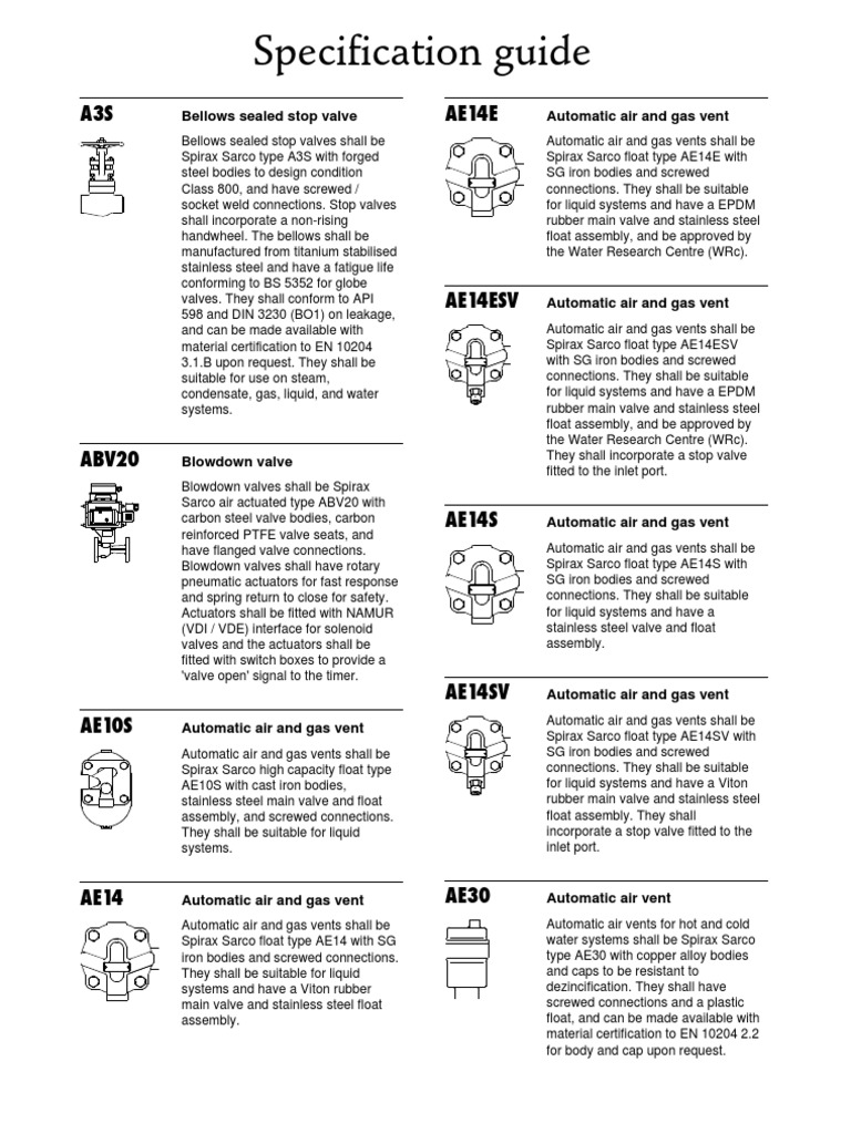All Types of Valves | PDF | Valve | Steel