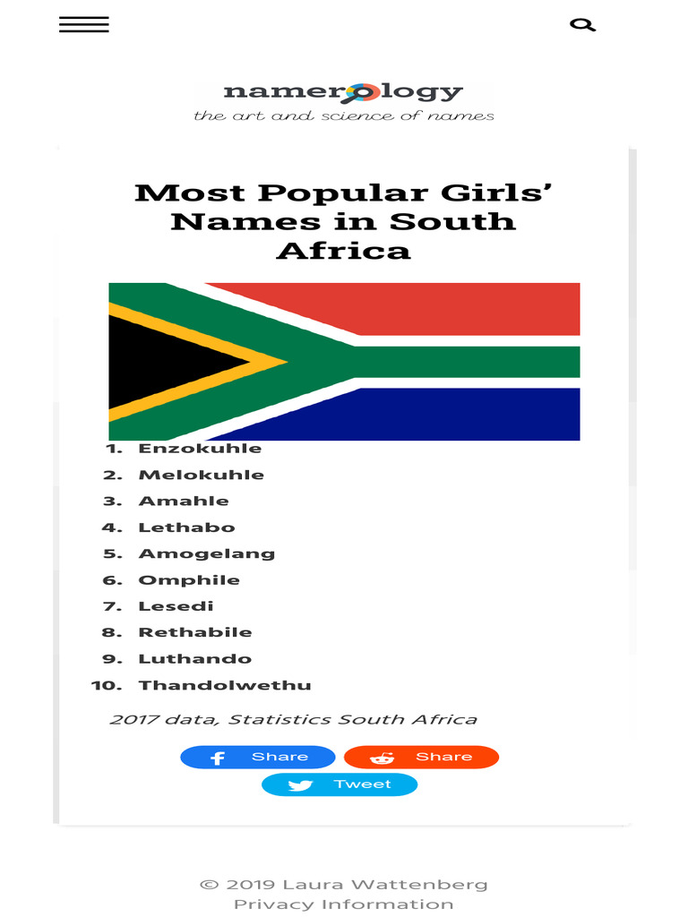 Common Names In South Africa