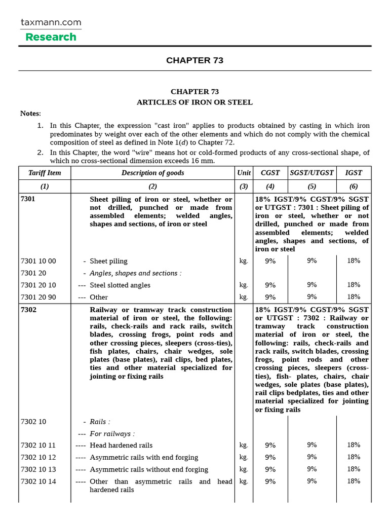 Iron and Steel Products Tariff Guide | PDF | Kitchen Stove | Pipe ...