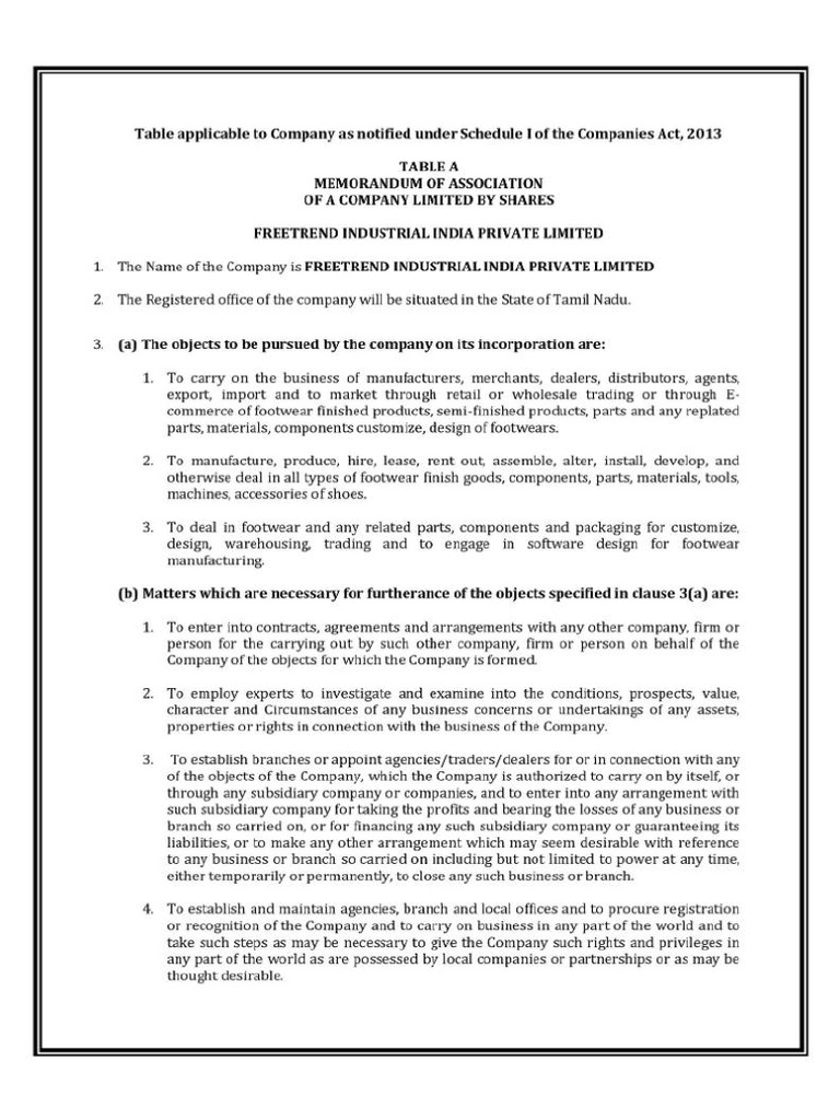 MOA | PDF