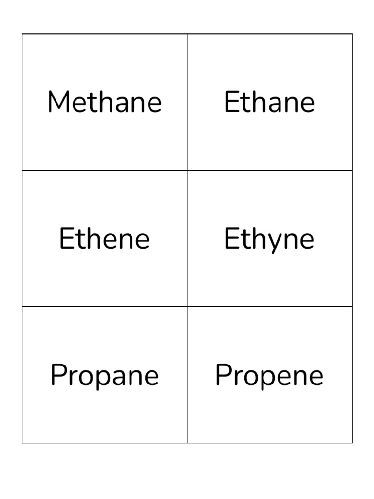 Methane Ethane | PDF