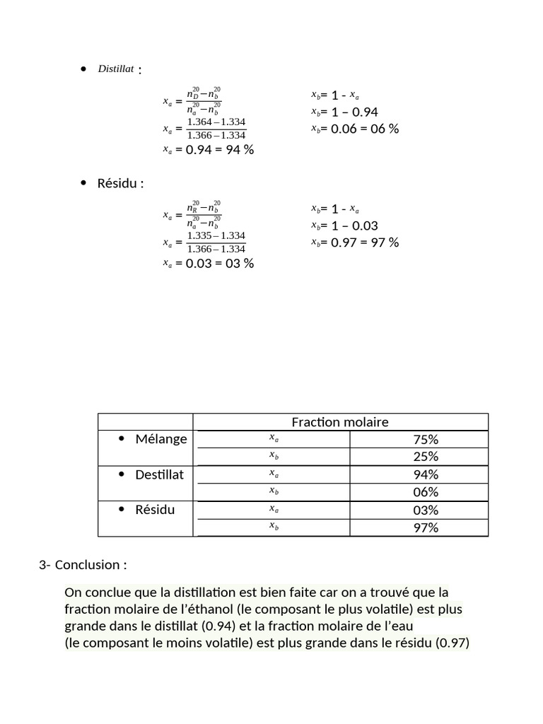 Efficacité de la distillation fractionnée | PDF | Distillation | Chimie