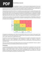 Entenda a Matriz de Riscos e sua Aplicação | PDF | Avaliação de risco ...