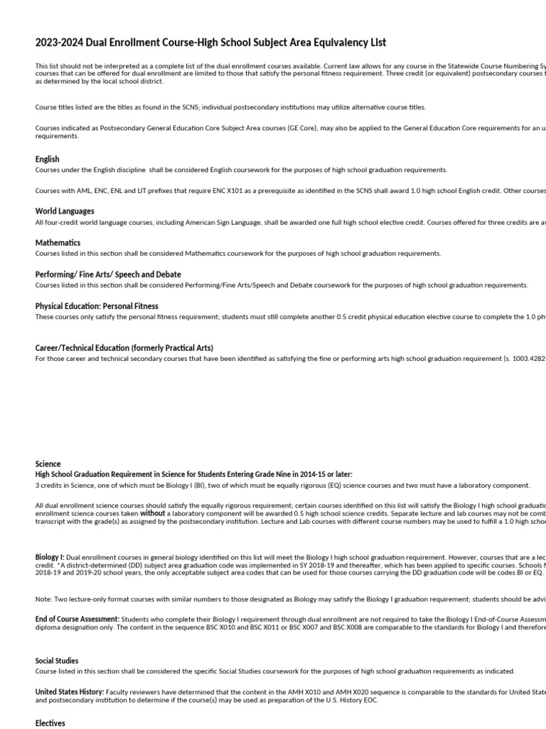 De Equivalency List | PDF | Mathematics | Algebra