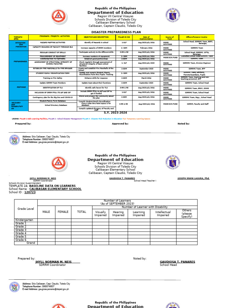 2024 NATIONAL DISASTER RESPONSE PLAN PDF visual data 4