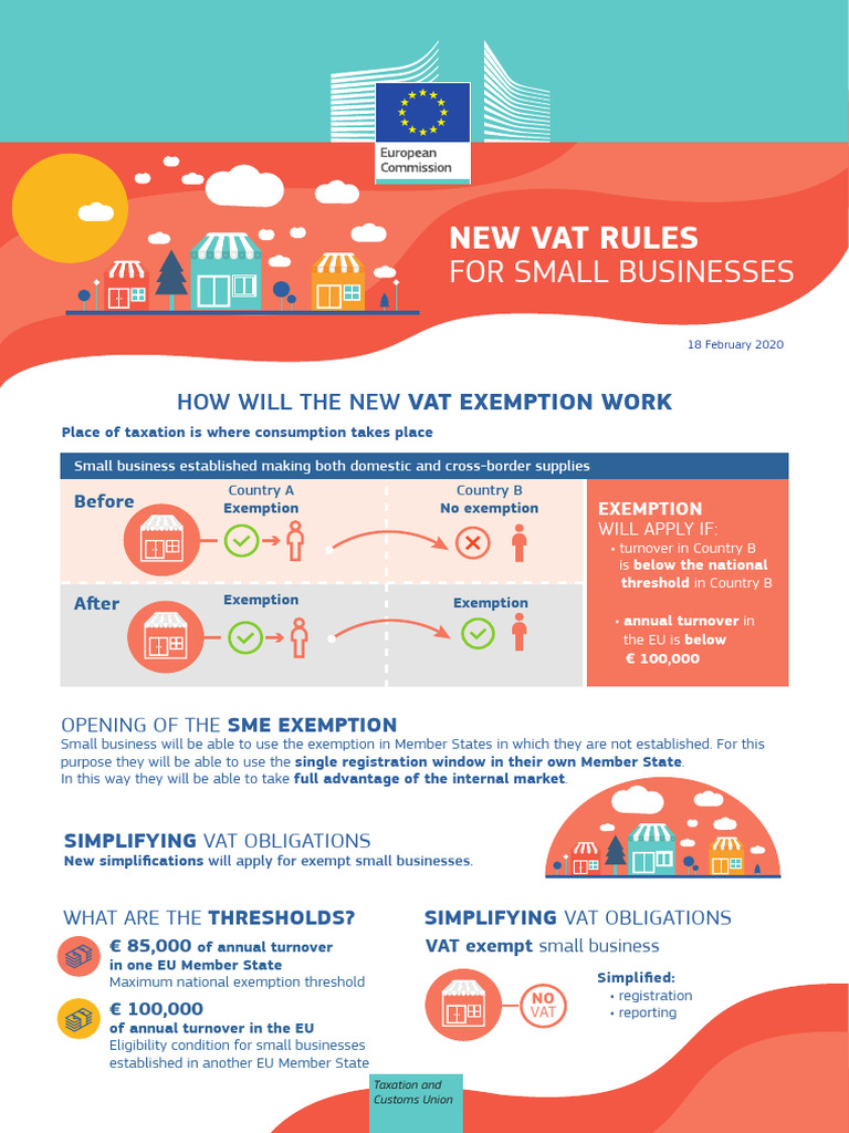 New VAT Exemption for Small Businesses | PDF | Value Added Tax | Taxes