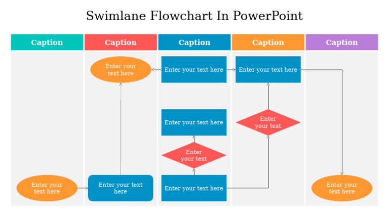 701729-Swimlane Flowchart in PowerPoint | PDF