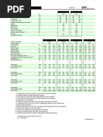 Machine Maintenance Manual 250R1 350R2 350R4 | PDF | Machines | Bearing ...