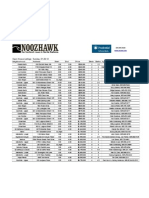 Prudential Open House Listings 01.29.12