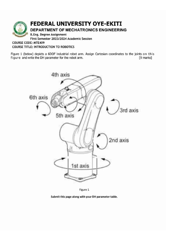 MTE 409 Assignment Solution | PDF