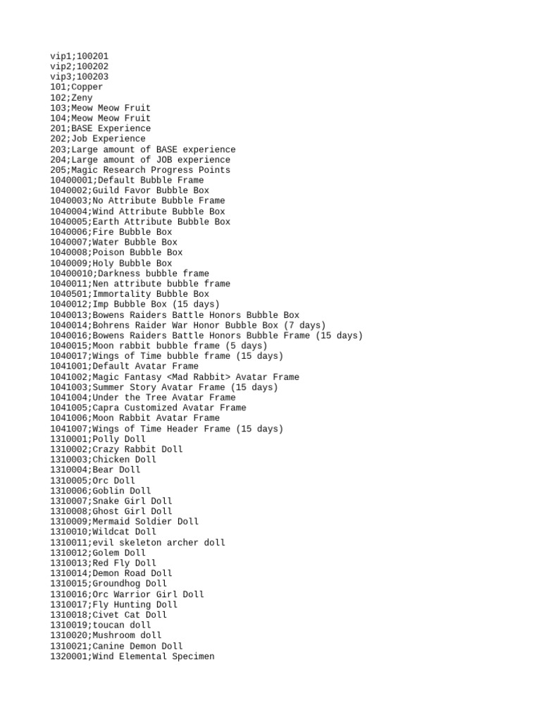 Item ID List for Game Assets | PDF | Hairstyle | Hat