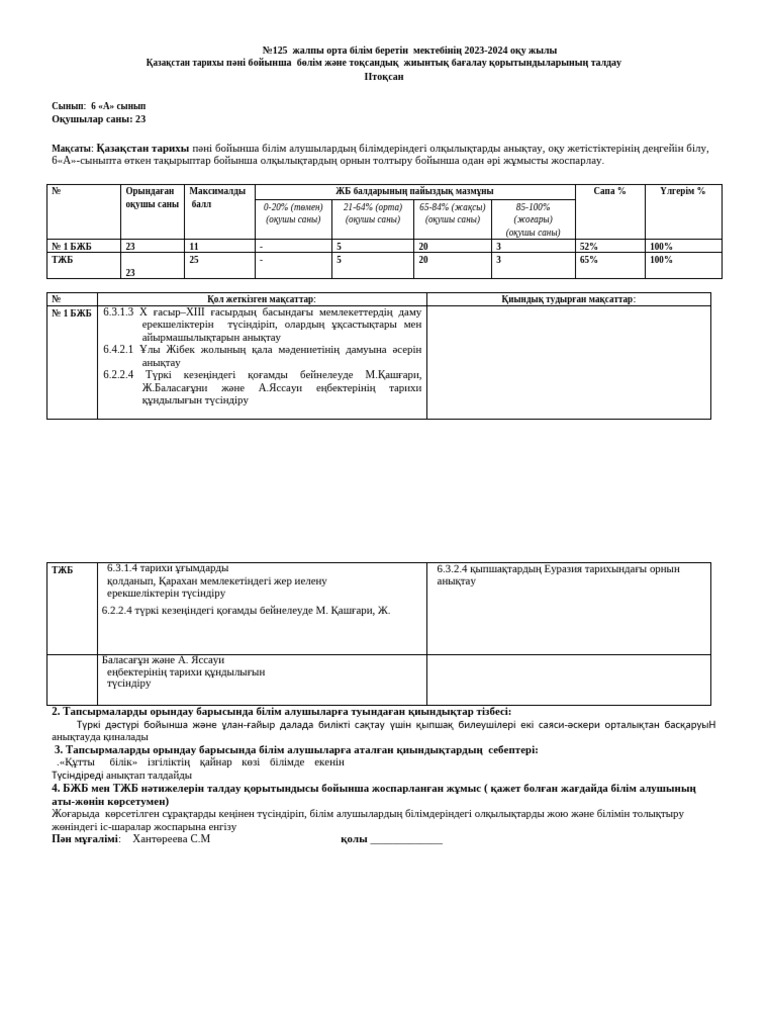 Сексуалды қыздар оны есекке береді