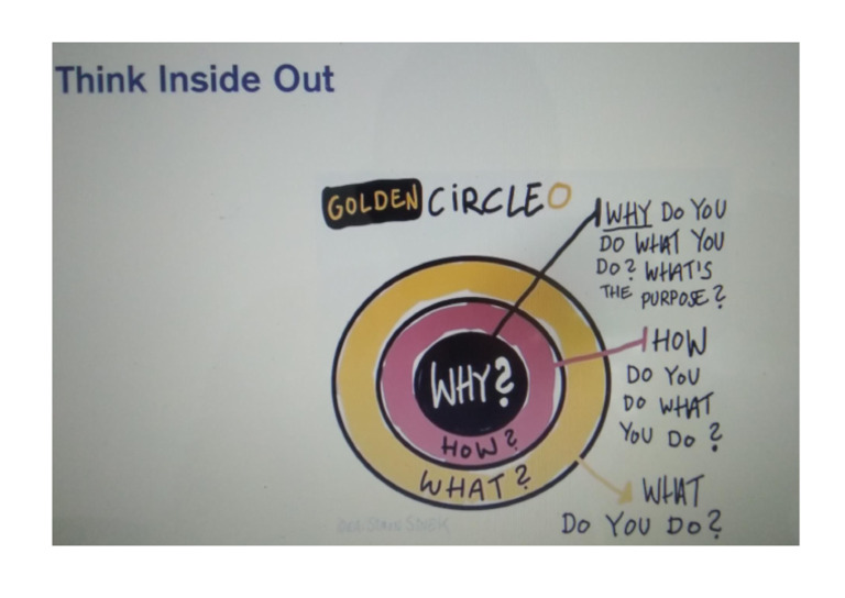 Inside - Out | PDF