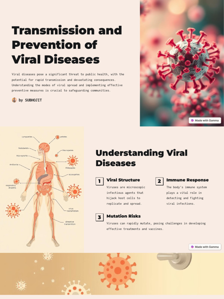 Transmission and Prevention of Viral Diseases PDF Virus Microbiology