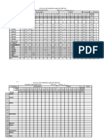 registo dados_avaliação teórica_2periodo