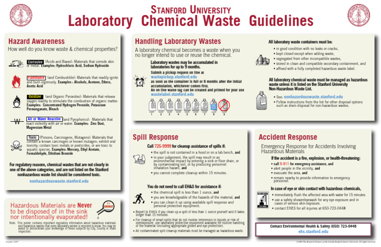 Stanford Lab Chemical Waste Guidelines | PDF | Toxicity | Waste