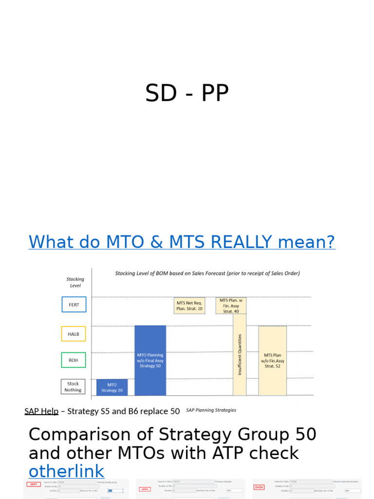 Understanding SD-PP Planning Strategies | PDF | Finance & Money ...