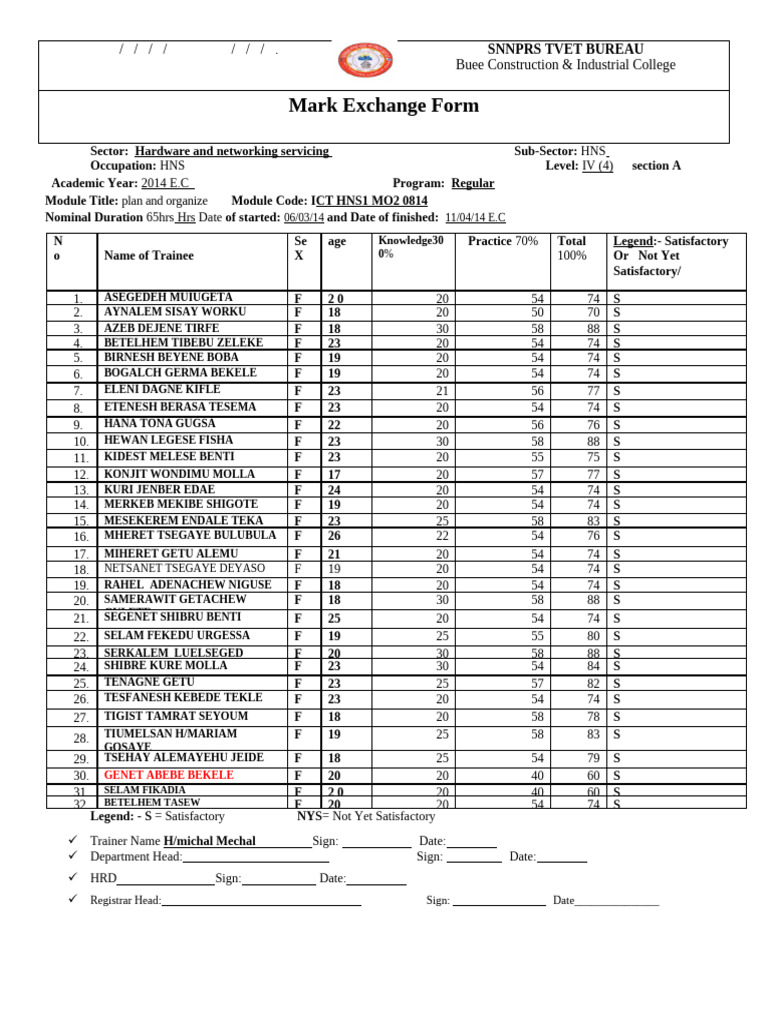 Mark Exchange Form: / / / / / / / . Buee Construction & Industrial ...