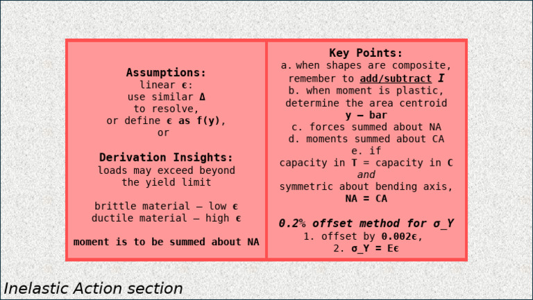 SEC 5 SM Inelastic Action | PDF