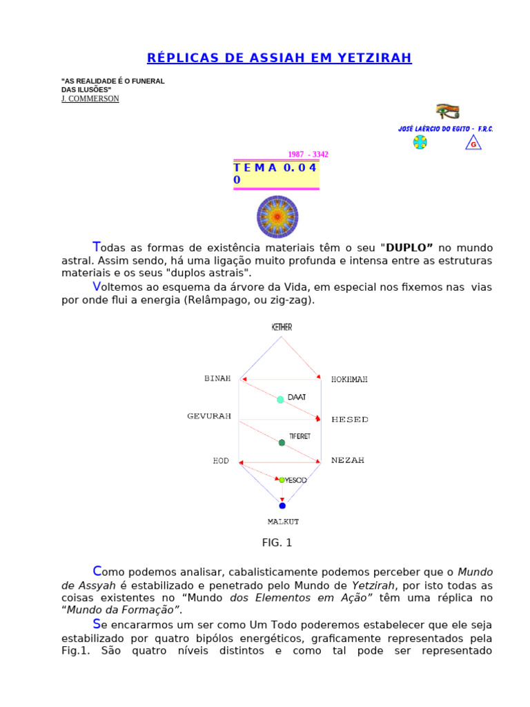 Tema - 0.040 - Réplicas de Assiah em Yetzirah | PDF | Matéria | Ondas