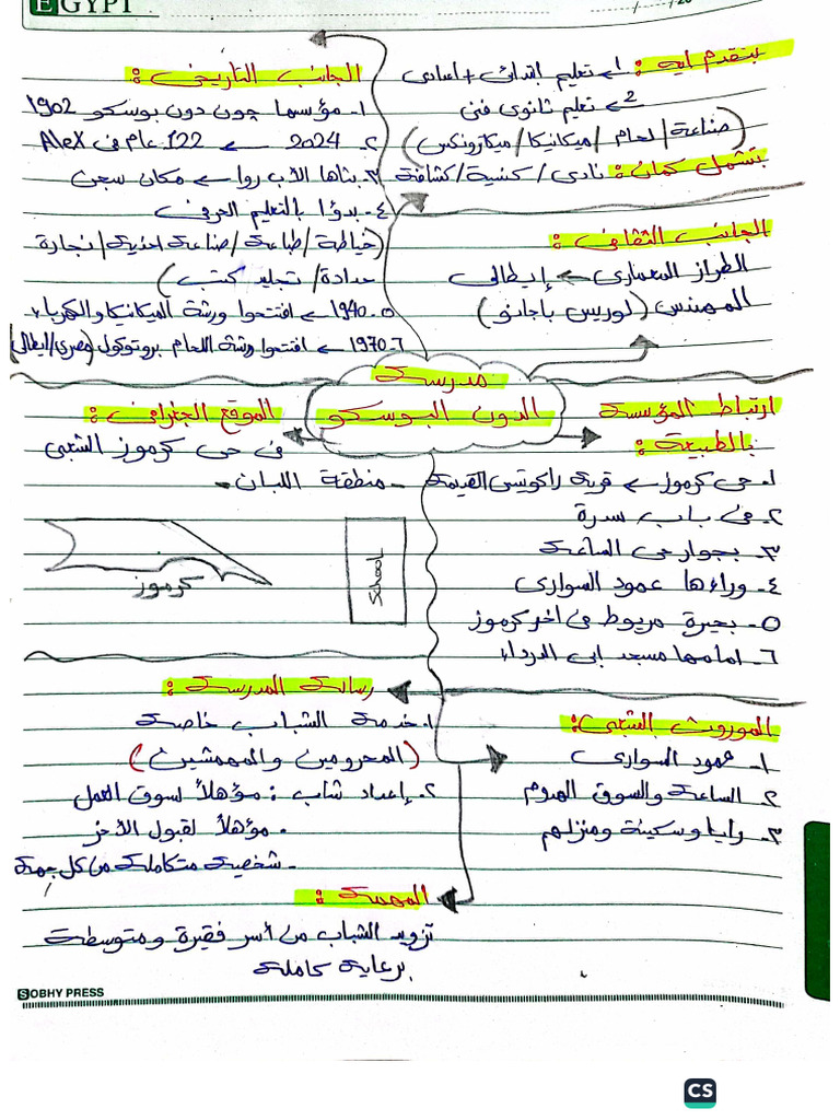 Case Study Don Bosco School Pdf