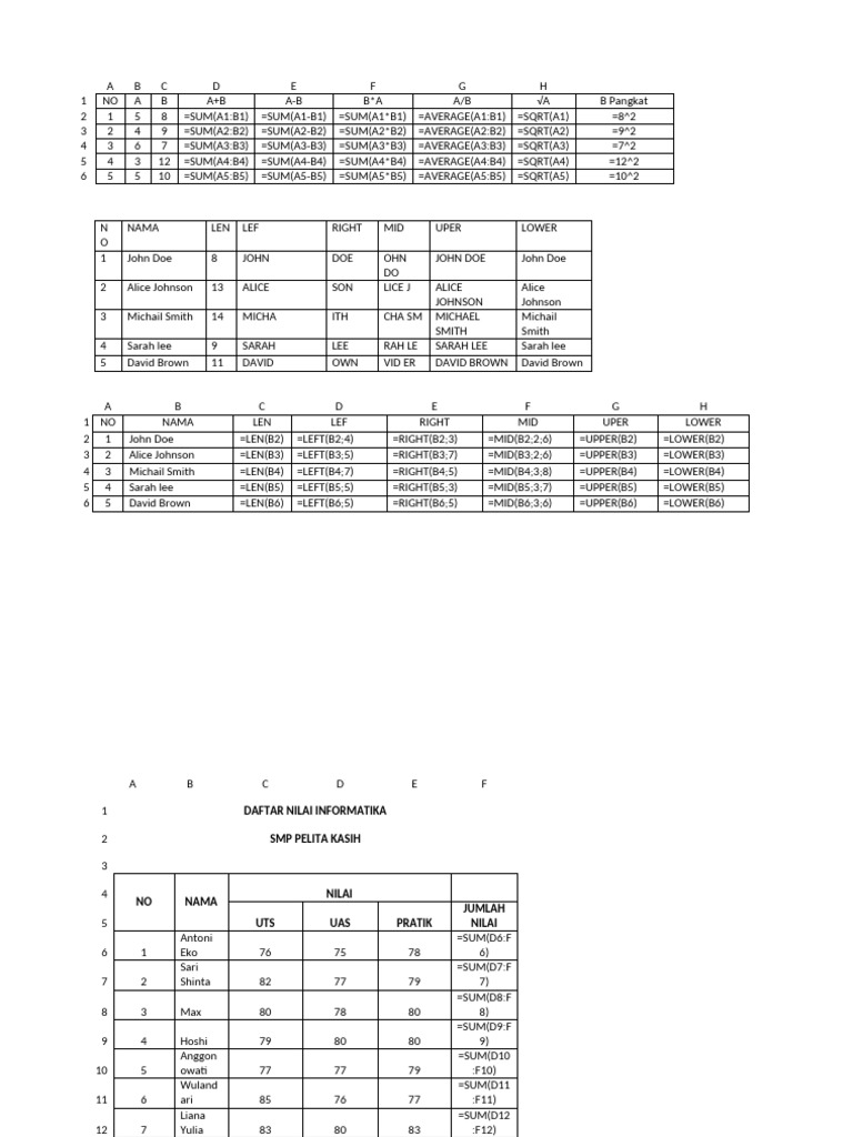 RUMUS | PDF