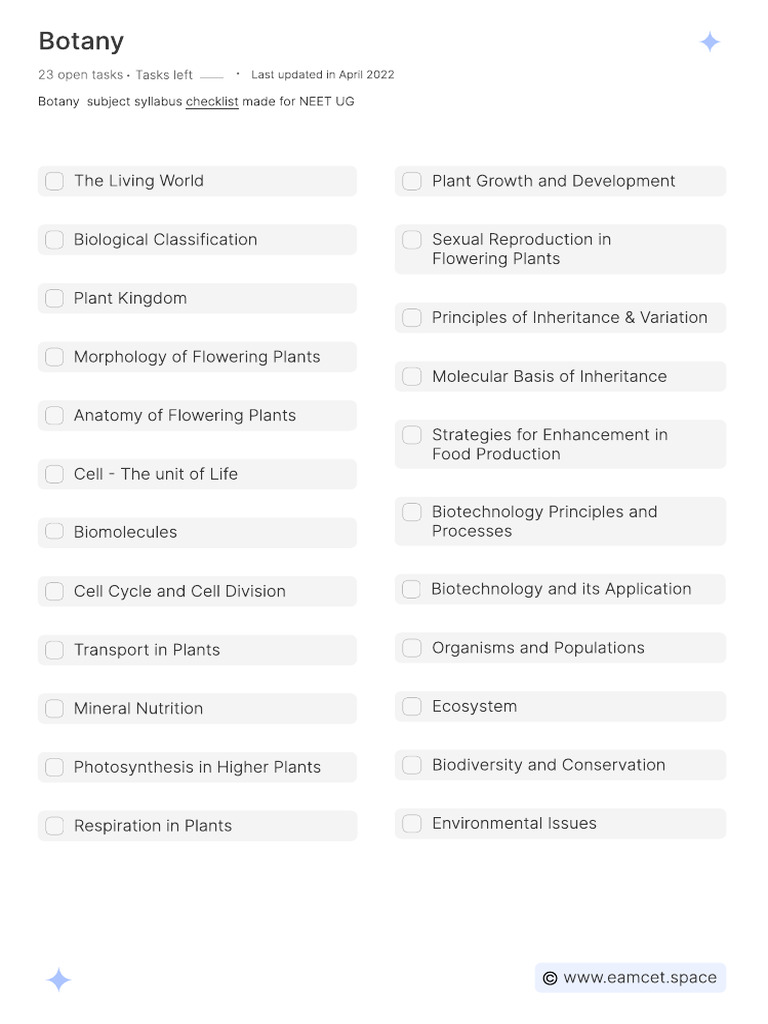 NEET UG Botany Syllabus Checklist | PDF | Science & Mathematics