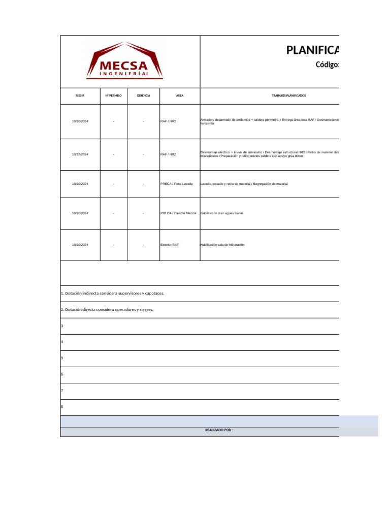 Planificación de Trabajos MECSA 2024 | PDF | Ingeniería mecánica