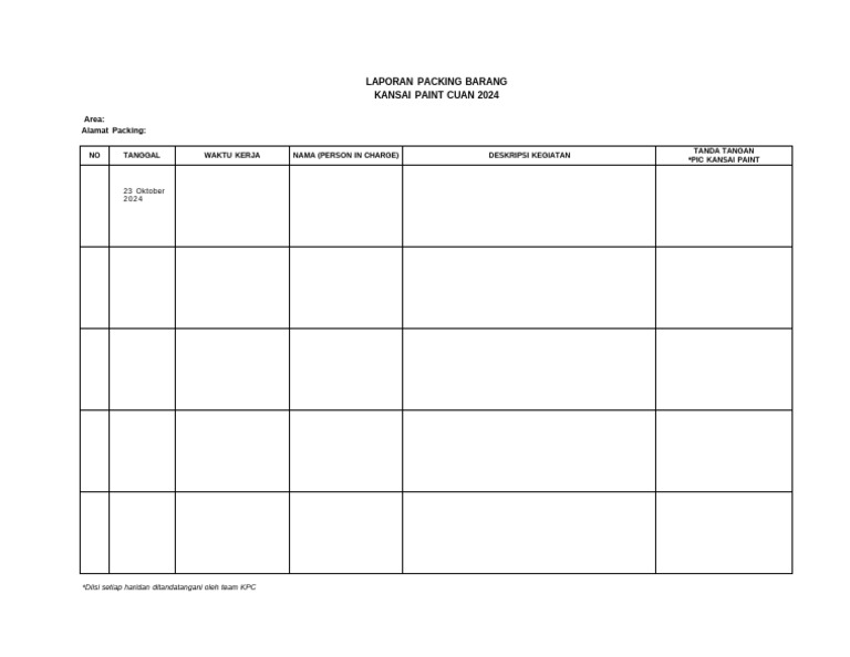 Format Laporan Packing KPC | PDF