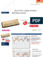 Cable Remains Deicately Poised IG