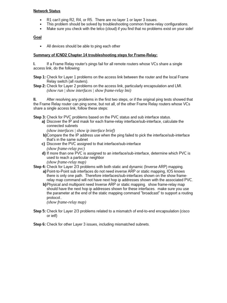 Frame-Relay Troubleshooting Summary | PDF | Internet Protocols | Ip Address