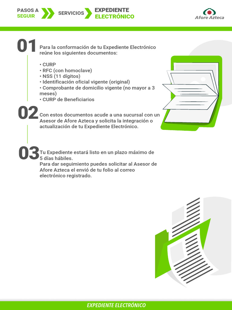 Cómo Crear tu Expediente Electrónico | PDF