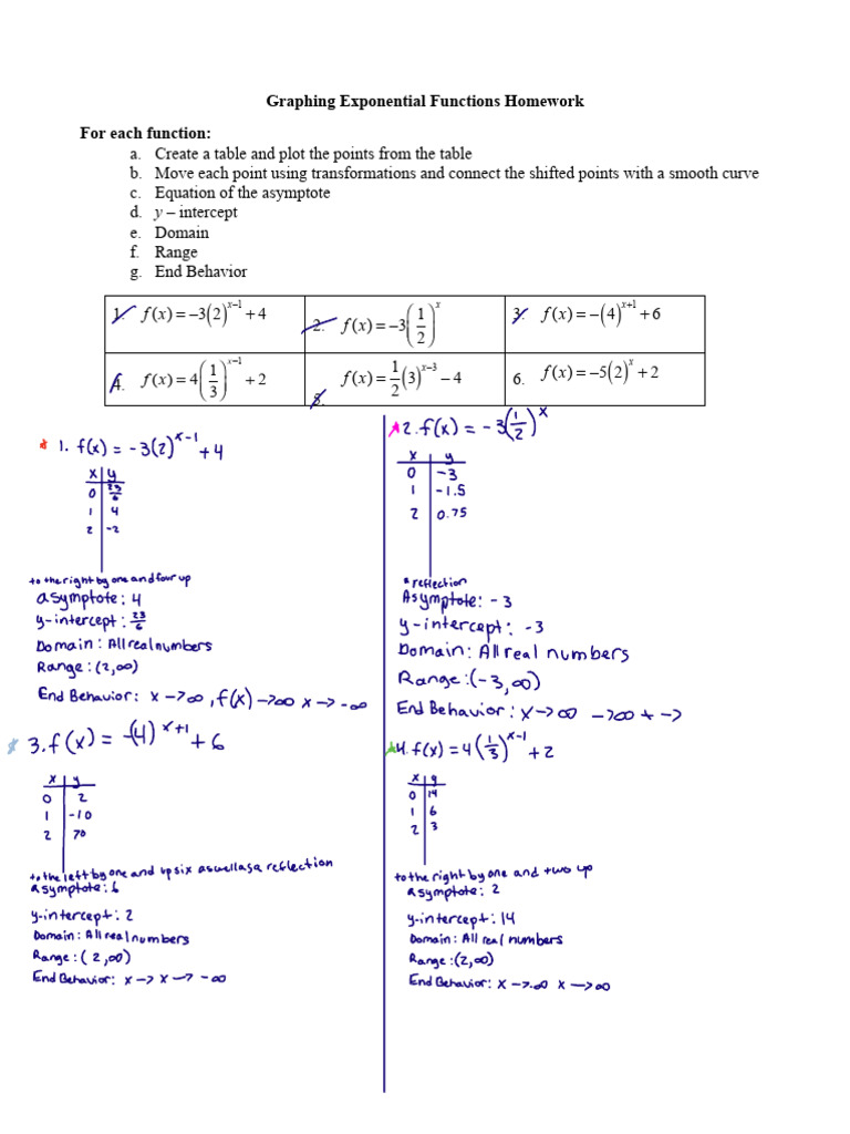 Graphing Exponential Functions Guide | PDF | Mathematical Analysis ...