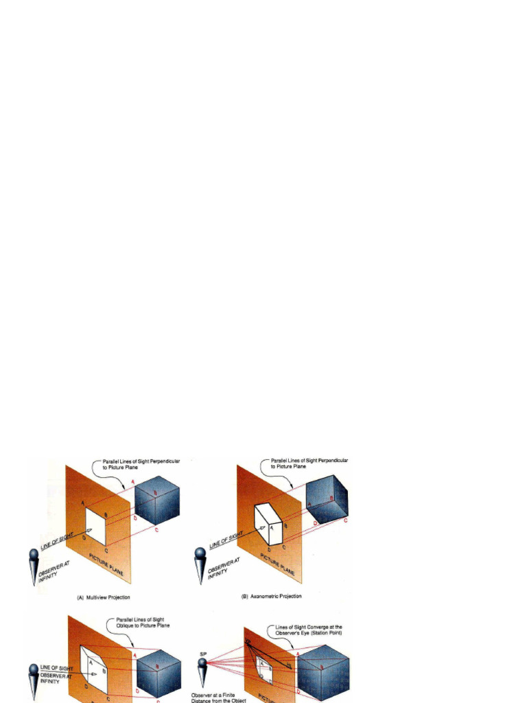 Isometric Projections in Engineering Drawing | PDF | Rotation | Geometry