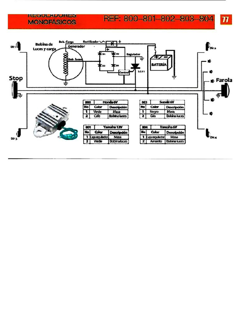 reguladores-pdf
