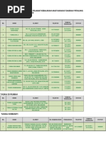 Borang 1azam Pdf