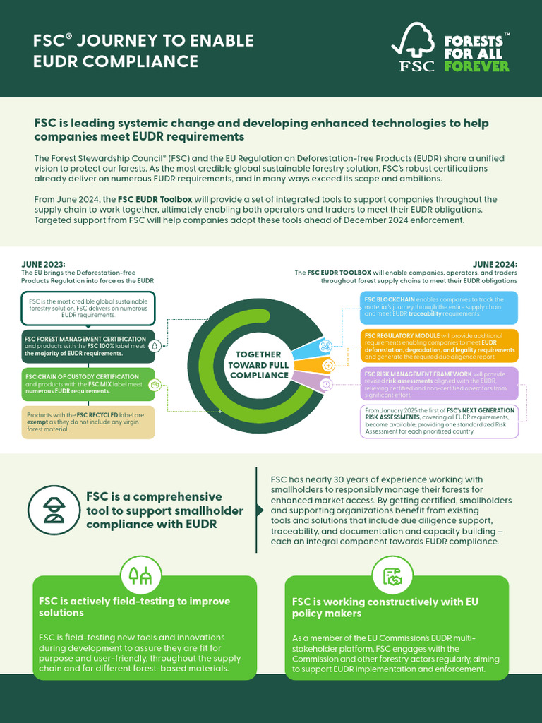 FSC Tools for EUDR Compliance | PDF | Forest Stewardship Council ...