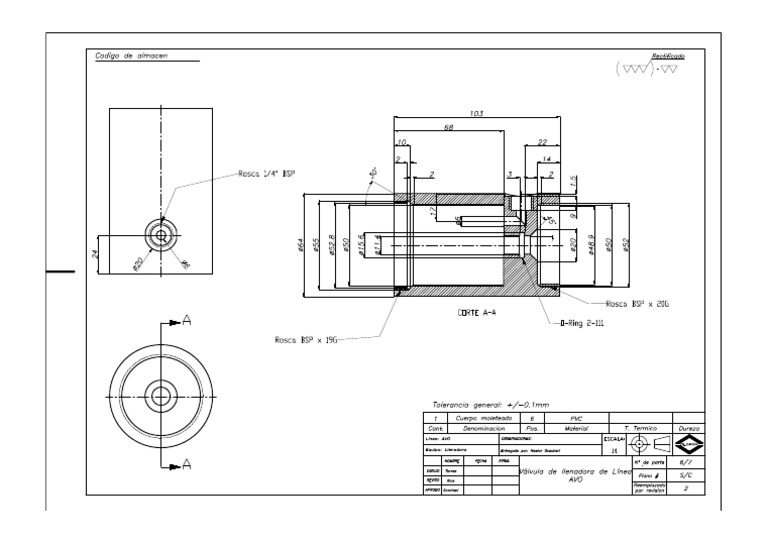 Cuerpo Moleteado Model | PDF