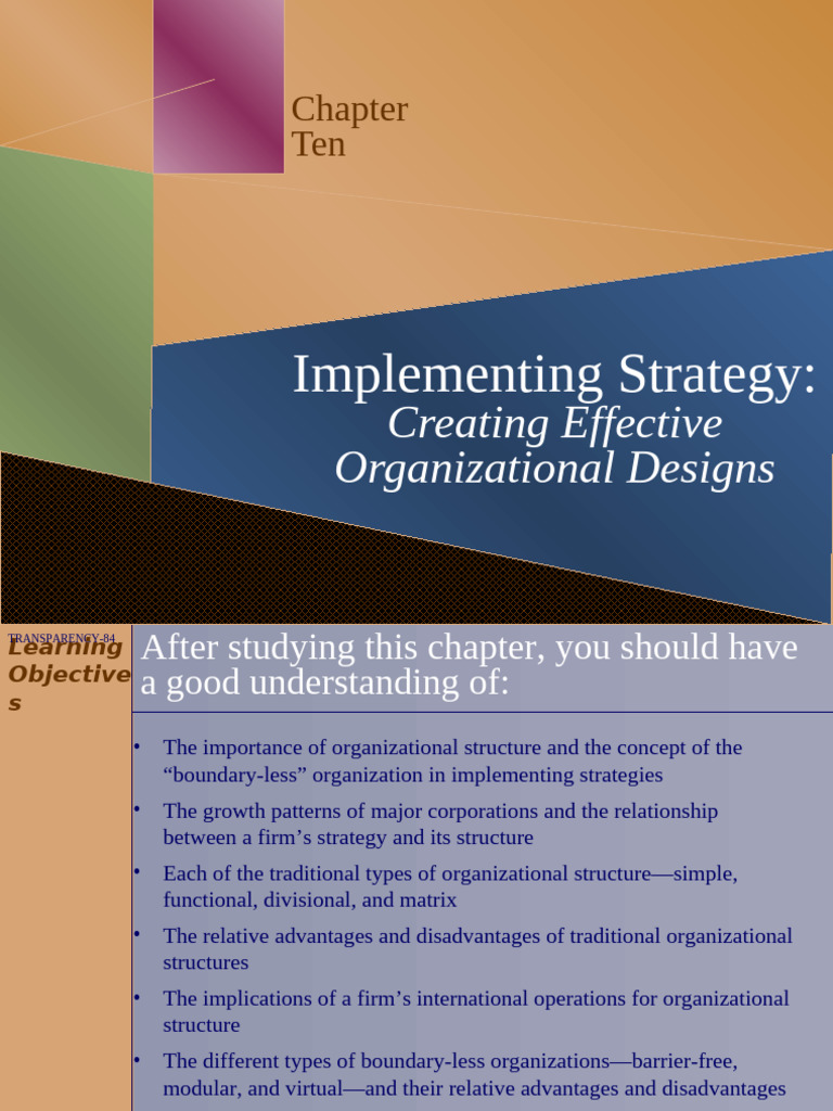 Chap 010 | PDF | Strategic Management | Organizational Structure