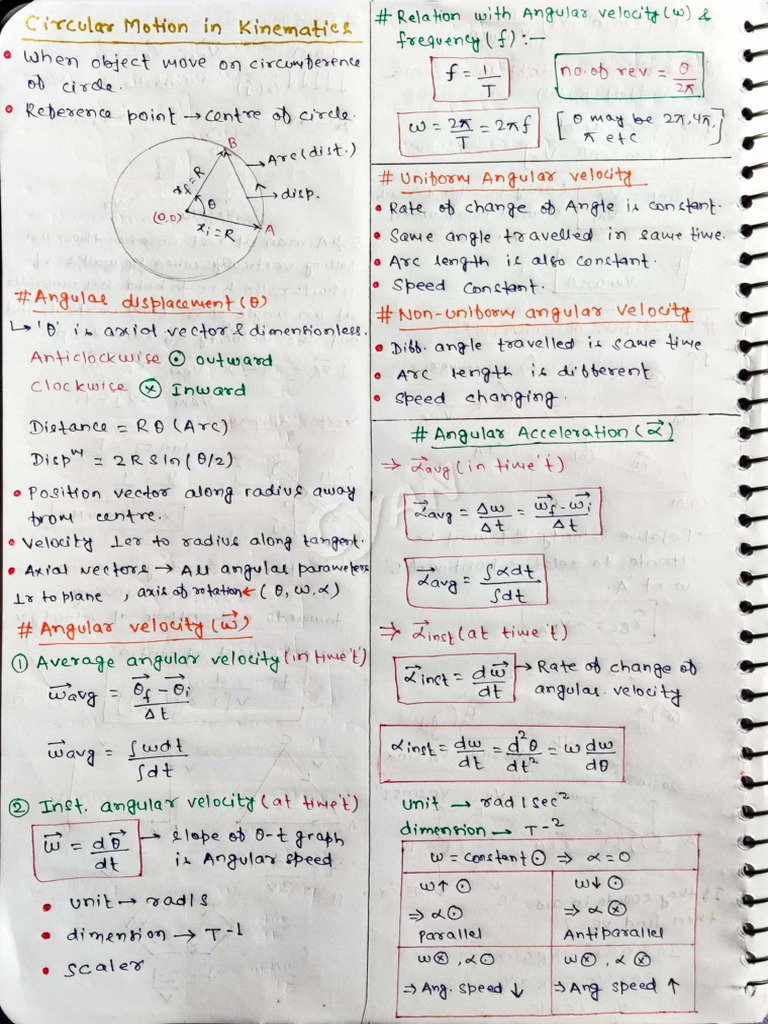 Circular Motion in Kinematics Short Notes | PDF