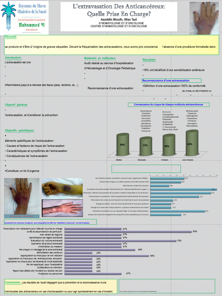 Prise en charge de l'extravasation en oncologie | PDF | Cancer ...