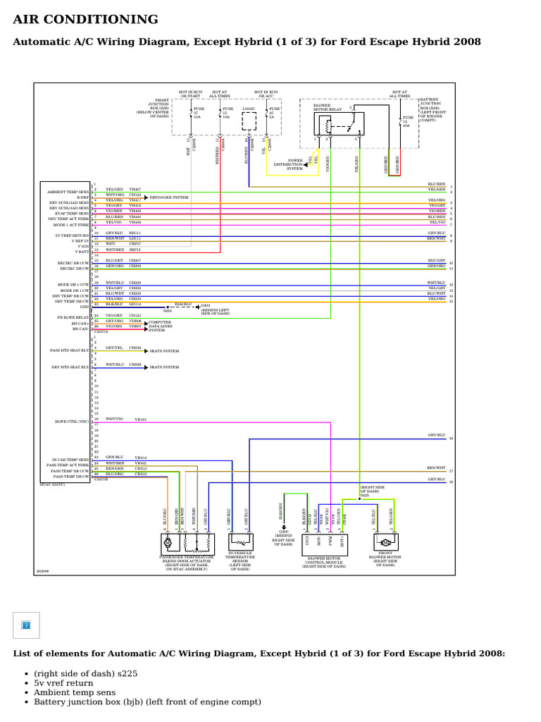 2008 Ford Escape Hybrid A/C Wiring Diagram | PDF | Equipment | Land