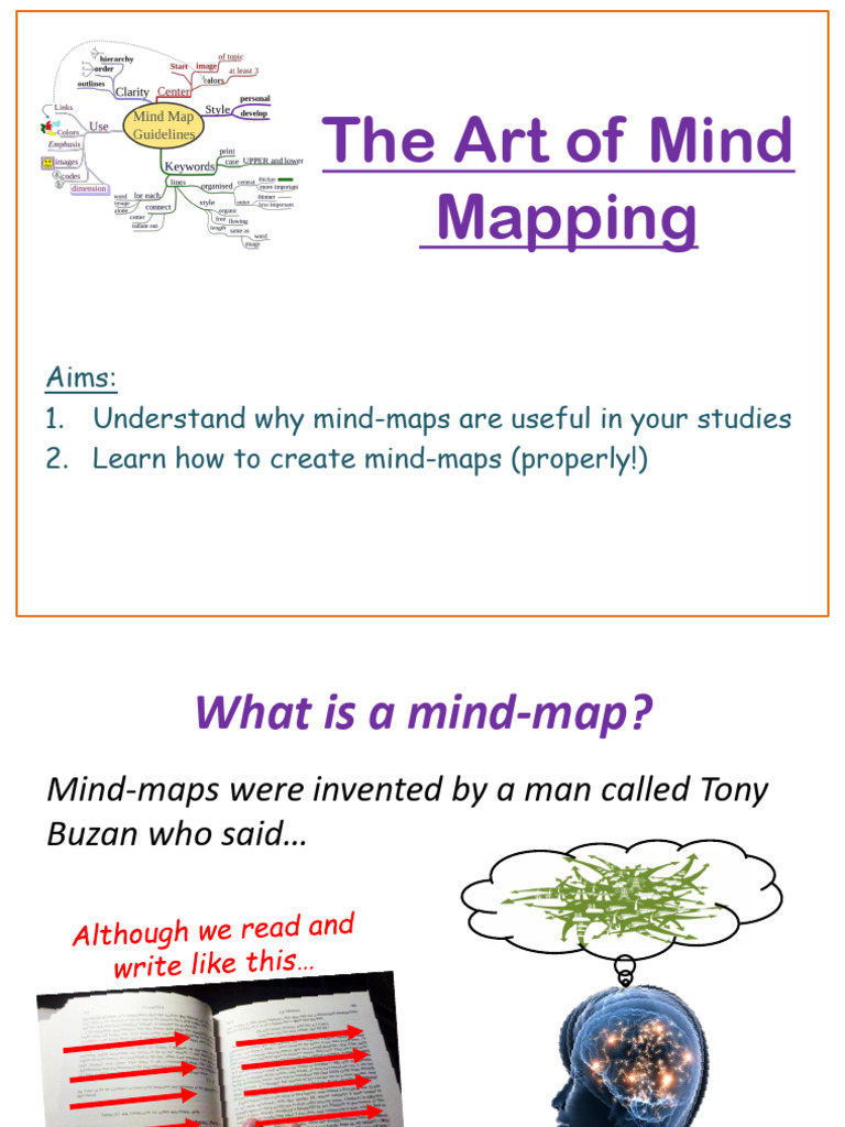 Mind Mapping Techniques for Students | PDF | Harry Potter