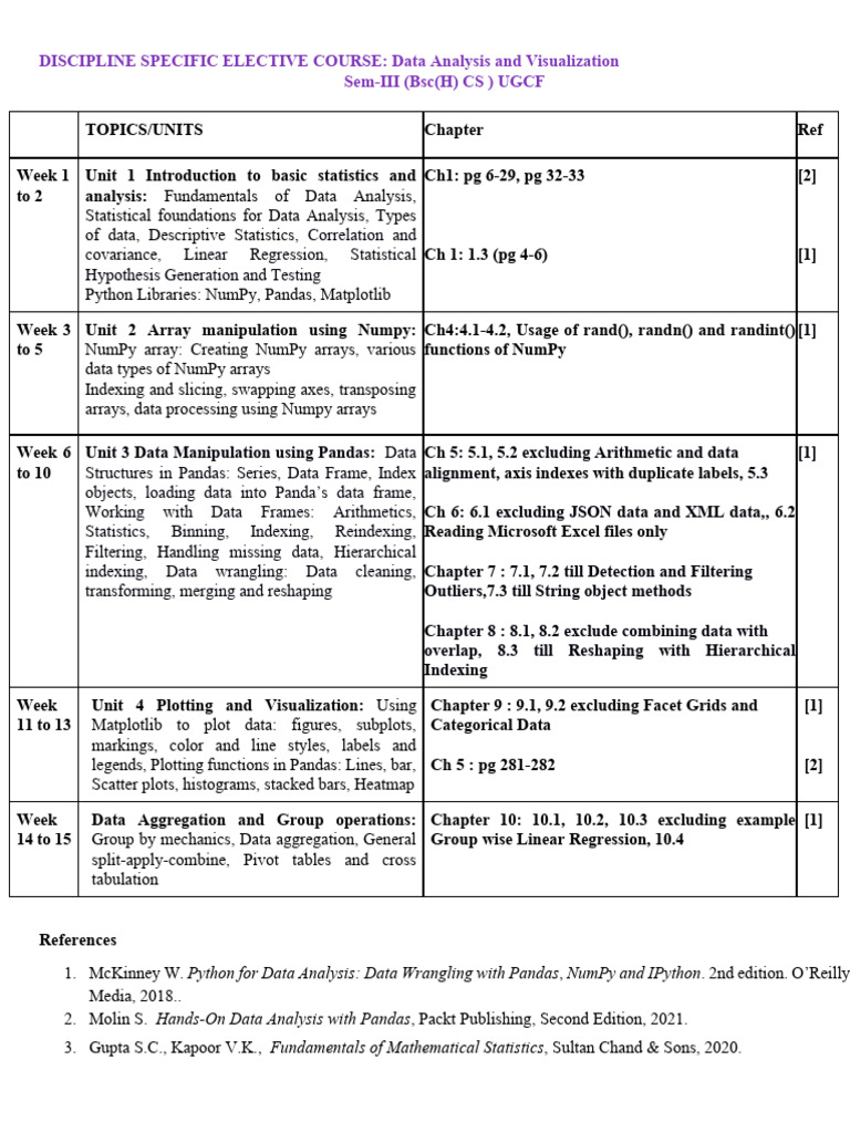 DAV-Guidelines | PDF | Statistics | Statistical Analysis