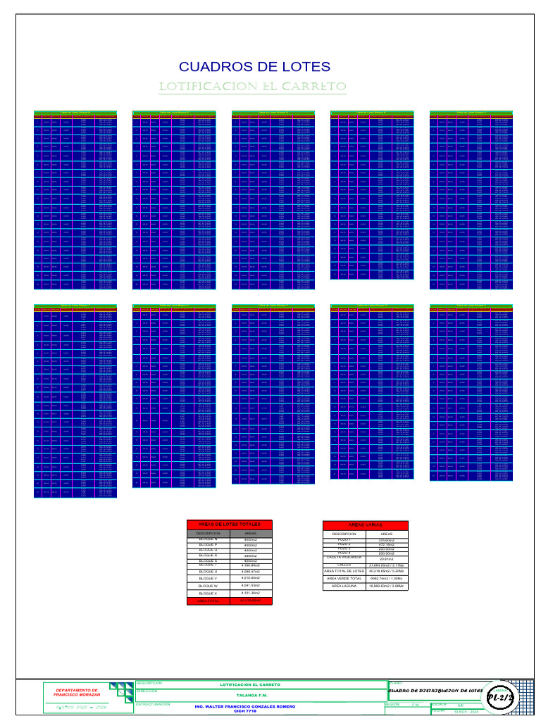 Cuadro de Distribucion de Lotes Parque Residencial Los Carretos | PDF